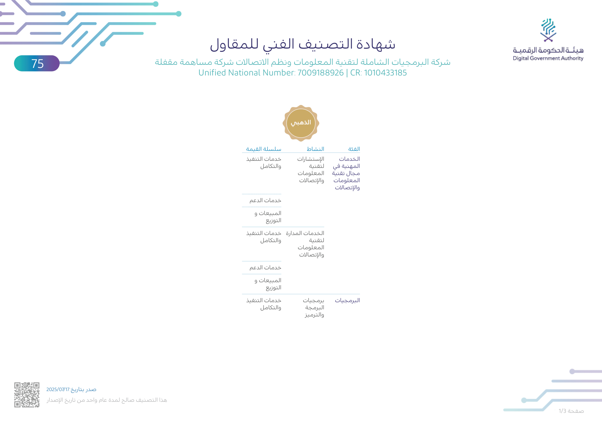 CompTech Golden Classification Certificate 1