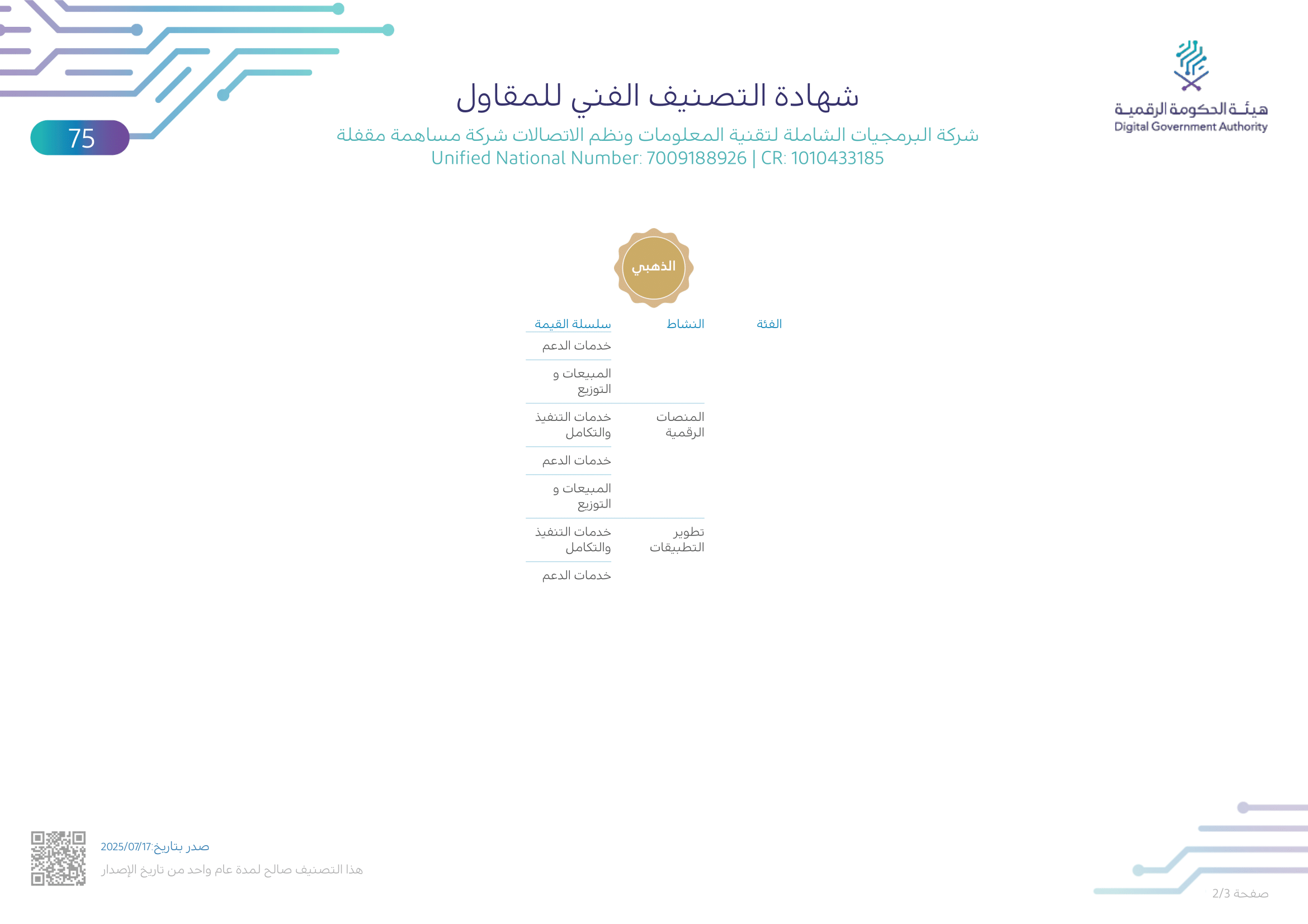 CompTech Golden Classification Certificate 2