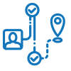 Customer Journey